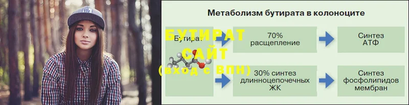 Бутират оксибутират  Бологое 